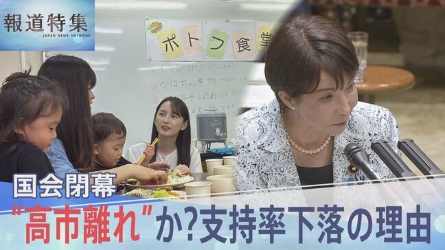 混迷国会で”高市離れ”の兆候か？「期待と違う」市民が求める政策は？【報道特集】|TBS NEWS DIG
