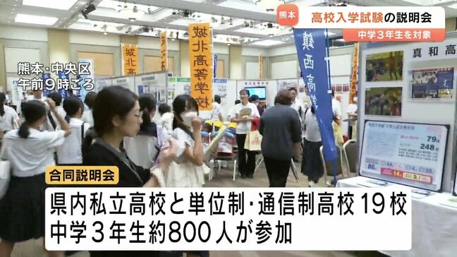 高校選びの決め手は？「大学」「制服」「専門コース」　中学3年生を対象 はやくも高校入試の説明会　熊本|TBS NEWS DIG