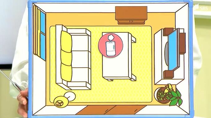 加湿器、壁際に置いていませんか？ 気象予報士が教える加湿器の"ベストな置き場所"とは【LIVEしずおか】|TBS NEWS DIG