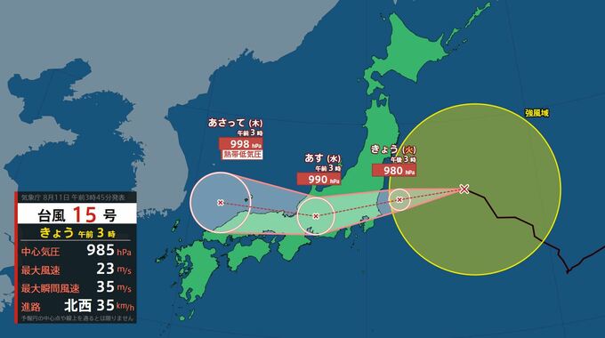 【台風情報】台風15号（チャンホン）は発達しながら11日午後にも関東直撃のおそれ　土砂災害・河川の増水などに注意（11日午前3時現在）【今後の台風の動き・雨風シミュレーション】|TBS NEWS DIG