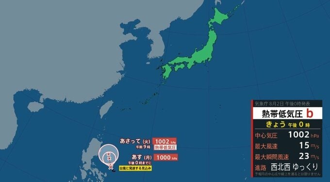 【台風のたまご】フィリピンの東にある熱帯低気圧、3日にも台風に発達か　最大瞬間風速25m/sに達するも4日朝には再び熱帯低気圧へ【雨と風のシミュレーション】　|　富山のニュース｜天気・防災｜チューリップテレビ