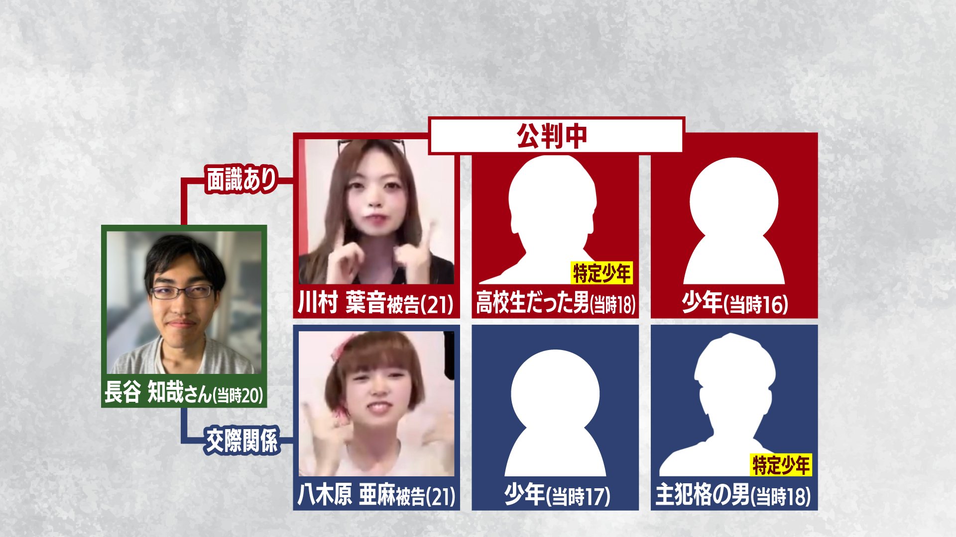 当時のメディア報道・掲載写真