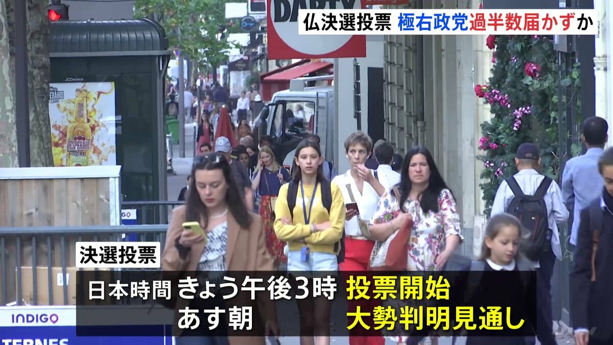 フランス国民議会選 極右政党が第一党うかがう勢いも過半数には届かない見通し TBS NEWS DIG