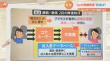 「通話を控えてください」のひとことで状況違った?通話不通が“通信障害”まで被害拡大した経緯とは KDDI大規模通信障害|TBS NEWS DIG