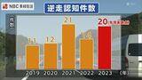今年すでに20件　自動車専用道路での逆走が昨年より増加　高速道路 逆走防止キャンペーン　|　長崎のニュース | 天気 | NBC長崎放送