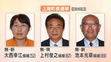 現職と新人3人が立候補 上島町長選挙が告示 | 愛媛のニュース - Nスタえひめ|あいテレビは6チャンネル