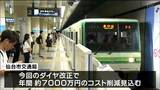 「ホームで待つ時間が長くなった」仙台市地下鉄　ダイヤ改正で減便「年間7000万円のコスト削減」　|　宮城のニュース│tbc NEWS│tbc東北放送