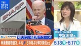 知っておきたい経済ニュース1週間 5月18日(土)/日銀 国債買い入れ減額で長期金利上昇/NYダウ 終値でも初の4万ドル台/など【Bizスクエア】|TBS NEWS DIG
