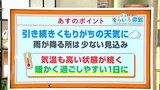 高知の天気 19日は曇りがちながら暖かく過ごしやすい1日に 東杜和気象予報士が解説|TBS NEWS DIG