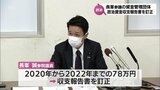 派閥の政治資金パーティーでキックバック　長峯 誠 参議院議員の資金管理団体が政治資金収支報告書を訂正　|　MRTニュース ｜ ＭＲＴ宮崎放送