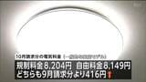東北電力10月請求の電気料金 前月比416円上がる見通し|TBS NEWS DIG