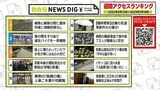 ニュース週間アクセスランキング【2023年5月12日~5月18日】MBS NEWS DIG|TBS NEWS DIG