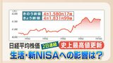 「リターンもリスクも高い局面」新NISA今始めるべき? 日経平均株価が連日の最高値更新 | 福岡のニュース|RKB NEWS|RKB毎日放送