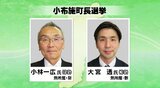 20年ぶりの選挙戦は元町議会議員と元町役場課長の一騎打ちに、66歳と36歳 ともに無所属、22日に投開票　|　SBC NEWS | 長野のニュース | SBC信越放送