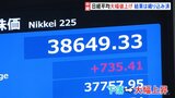 市場は与党苦戦を織り込み済み 日経平均一時700円超の大幅値上げ|TBS NEWS DIG