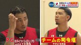 熊本ヴォルターズ 新加入の「若き司令塔」2人に注目! B1昇格ラストチャンスへ | 熊本のニュース|RKK NEWS|RKK熊本放送