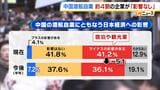 中国から日本への渡航自粛の影響は「限定的」 近畿企業が冷静に受け止めている調査結果 帝国データバンクが調査|TBS NEWS DIG