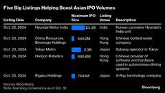 アジアで今週相次ぎ大型ＩＰＯ、「アニマルスピリット」復活か| TBS CROSS DIG with Bloomberg