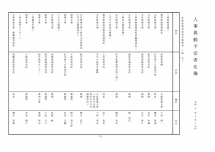 長野県教職員人事異動2026 第2次発表分【名簿一覧掲載】公立高校関係