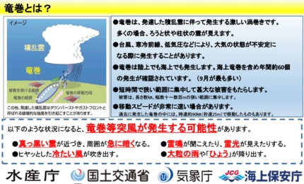 ふりかえり動画】庄内で巨大な海上竜巻発生「秋は竜巻が多い季節」気象