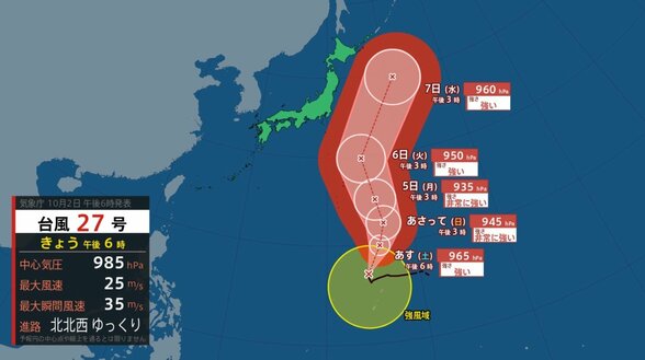 【台風情報】台風27号（チョーイワン）5日（日）に中心気圧935hPaまで発達へ「非常に強い」勢力で小笠原近海を北上　5日（日）～7日（水）北日本〜西日本で雨に警戒【雨と風のシミュレーション】　|　富山のニュース｜天気・防災｜チューリップテレビ