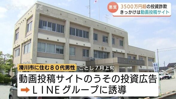 経済アナリストかたる「成功体験」で80代男性 3539万円だまし取られる 富山・滑川市 | 富山のニュース|天気・防災|チューリップテレビ