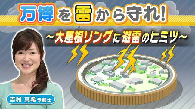 万博会場の『落雷対策』大屋根リングに避雷のヒミツ　避難すべき場所は？大阪の気象予報士が解説【MBSお天気通信】|TBS NEWS DIG