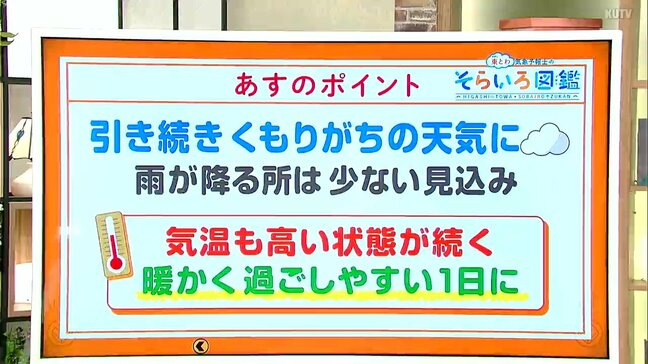 高知の天気 19日は曇りがちながら暖かく過ごしやすい1日に 東杜和気象予報士が解説|TBS NEWS DIG