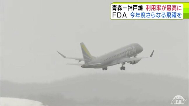 就航5周年の「青森―神戸線」の昨年度の利用率は65.7%で過去最高に　今年度もさらなる飛躍目指す|TBS NEWS DIG