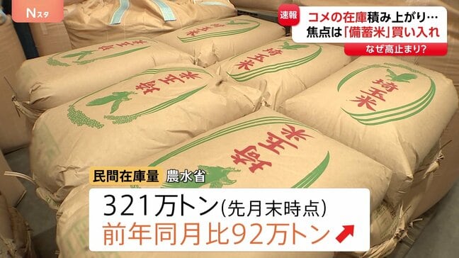 なぜ？コメの在庫「だぶつき」も…平均価格は“4円だけ”値下がり　焦点は「備蓄米」の方針|TBS NEWS DIG