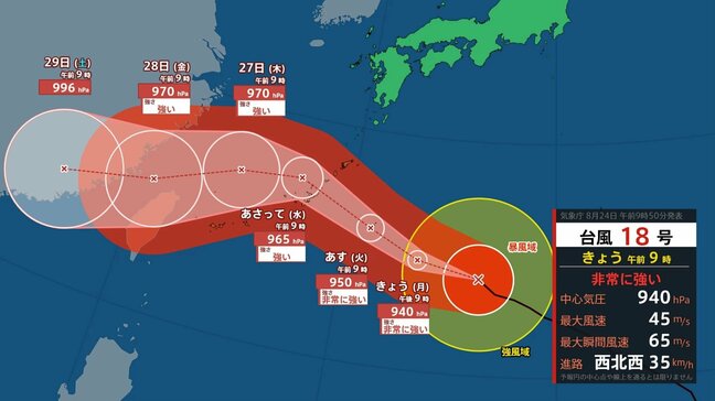 きょう(24日)関東でも気温上昇 西日本は「猛暑日」続出 台風18号 あすから沖縄に接近|TBS NEWS DIG