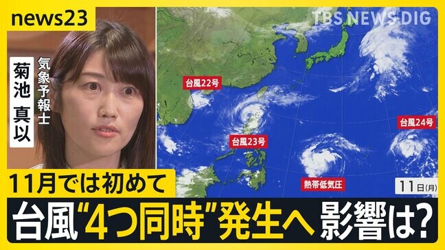 台風“4つ同時”発生へ 11月では初めて 週末は沖縄に大雨のおそれも…東京で20℃超 名古屋で24.9℃ 各地で季節外れの暑さ【news23】|TBS NEWS DIG