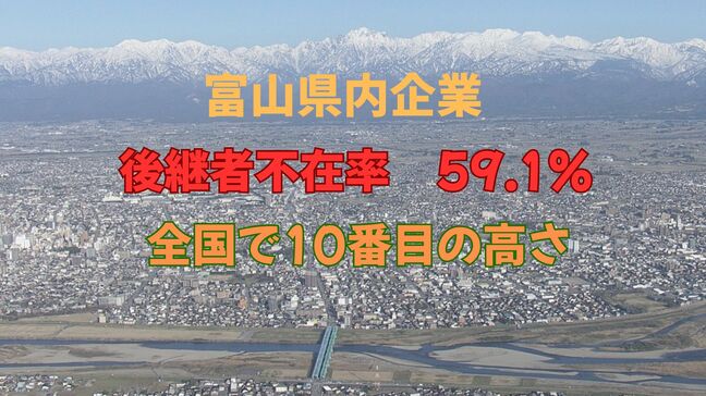 後継者不在率59.1%で富山県はワースト10位 建設業は65.7%と深刻 全国の改善傾向に逆行する富山、石川、福井の北陸3県では事業承継が喫緊の課題 帝国データバンク調べ|TBS NEWS DIG
