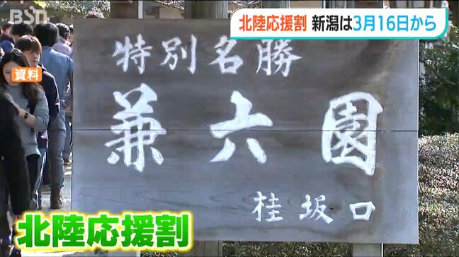 宿泊料金などを最大半額割り引く「北陸応援割」　新潟県は3月16日からスタート|TBS NEWS DIG