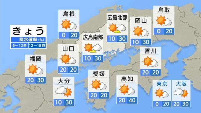 【きょう8/5(月) 広島天気】おおむね晴れるが午後は局地的な雷雨の可能性も　天気の急変に注意　|　RCC NEWS | 広島ニュース | RCC中国放送