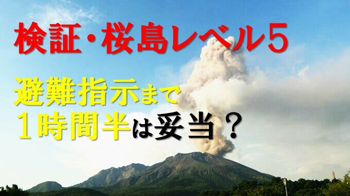 検証・桜島 噴火警戒レベル５　避難指示に１時間半は「妥当」？　市の見解に住民・専門家から疑問の声|TBS NEWS DIG