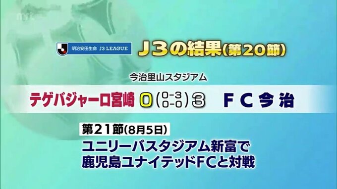 サッカーJ3　テゲバジャーロ宮崎の結果　|　MRTニュース ｜ ＭＲＴ宮崎放送