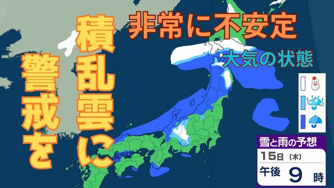 【気象情報】15日は西日本から北日本で大気の状態が不安定…局地的な積乱雲の接近に警戒　落雷・竜巻・急な激しい雨…農作物のひょう被害にも対策を【雪と雨のシミュレーション】　|　富山のニュース｜天気・防災｜チューリップテレビ