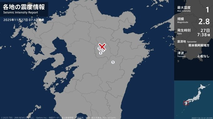 熊本県、宮崎県で最大震度1の地震　熊本県・阿蘇市、南阿蘇村、宮崎県・高千穂町|TBS NEWS DIG