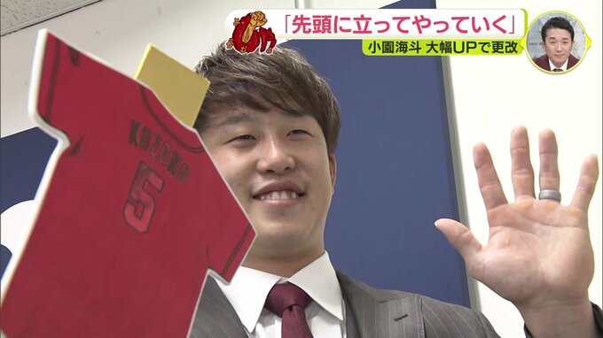 広島カープ 小園海斗　全試合スタメンで9000万円で更改|TBS NEWS DIG