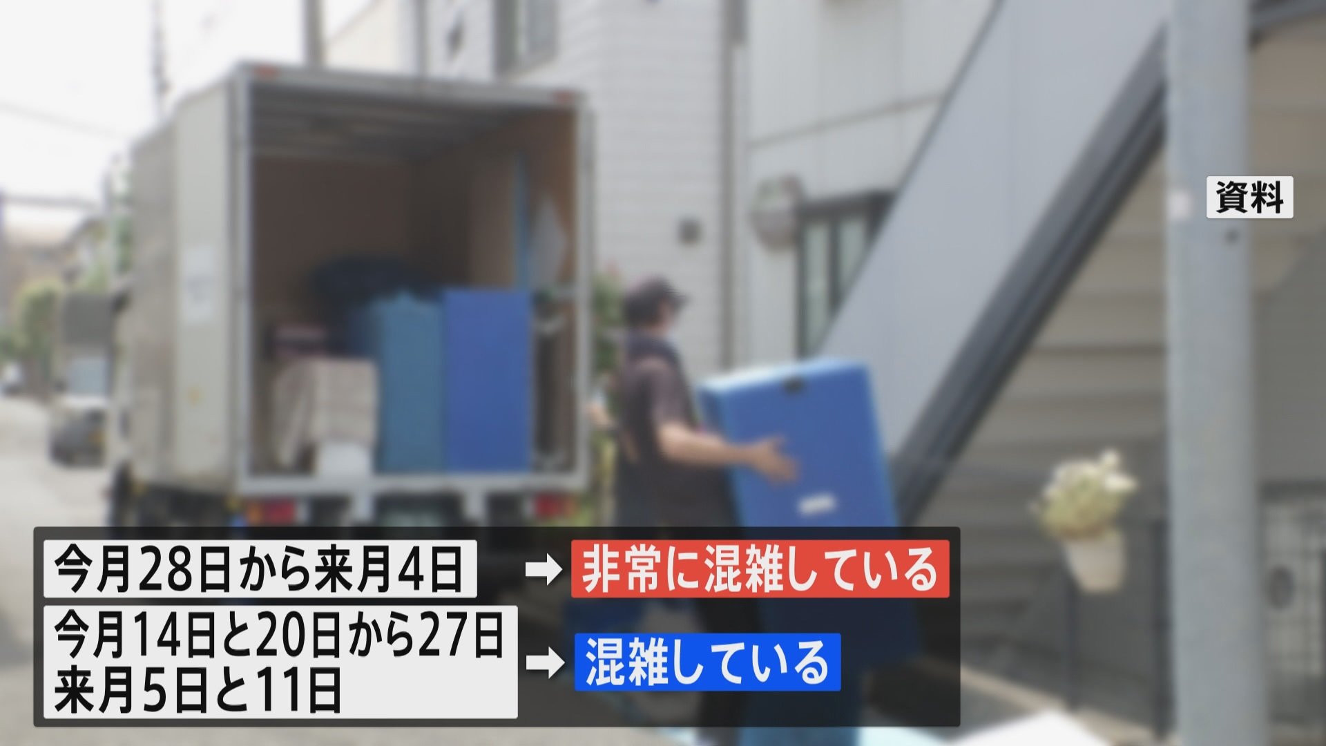 引っ越し予約 3月28日～4月4日まで「非常に混雑」 国交省が公表 予約