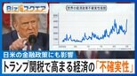 日米の金融政策にも影響 トランプ関税で高まる経済の「不確実性」【Bizスクエア】|TBS NEWS DIG