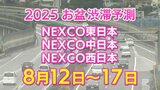 【お盆 高速道路 渋滞予測2025】混雑するのはどこ?12日は旧山科BS付近で最長20キロ 東北道~関越道~中央道~東名~名神~中国道~山陽道~九州道【NEXCO東日本・中日本・西日本 8月12日~8月17日】|TBS NEWS DIG