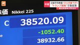 トランプ大統領の「関税砲」ショック　日経平均株価、1052円値下がり|TBS NEWS DIG