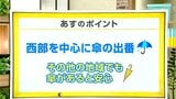 高知の天気　１３日　西部を中心に傘の出番も夜には天気回復へ　山岸拓気象予報士が解説|TBS NEWS DIG