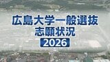 【広島大学】 2026年度一般選抜志願者状況(確定数) 全体の志願倍率は前期日程2.2倍 後期日程は8.1倍 医学部医学科は4.2倍|TBS NEWS DIG
