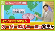 エルニーニョ現象＝冷夏ではない？今年はインド洋の海水温などの影響で「猛暑予想」　さらに“スーパーエルニーニョ”発生の可能性も…2015年発生時は茨城・鬼怒川の堤防が決壊　死者も出る甚大な被害に【気象予報士解説】　|　MBSニュース | 関西の最新ニュースを分かりやすく。