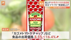 【トマト値上げ】不作でカゴメ・ケチャップなど食品8～16%↑　トマトジュースや野菜生活100など飲料6～13%↑| TBS CROSS DIG with Bloomberg