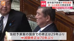 新年度予算案、衆議院本会議で可決　ガソリン税の暫定税率の廃止などの課題についてあす５日から参議院で論戦が交わされる見通し| TBS CROSS DIG with Bloomberg