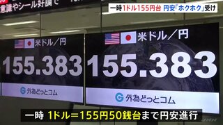 円相場 一時1ドル＝155円50銭台まで値下がり　高市総理の「円安で外為特会ホクホク」発言などで円売りに| TBS CROSS DIG with Bloomberg